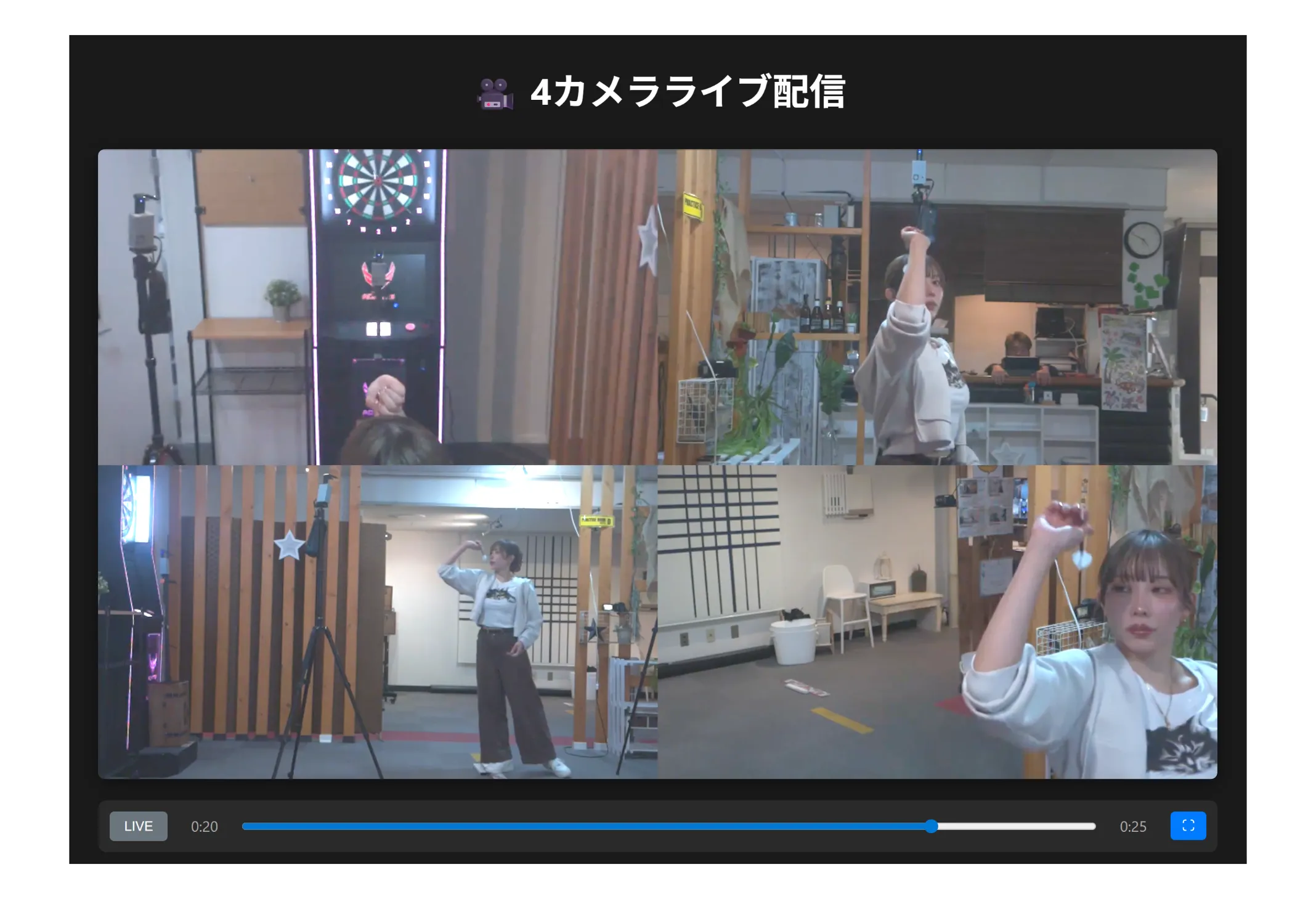 スポーツフォーム解析システムWOLFY カメラ4台で撮影した複数アングルの同時表示画面